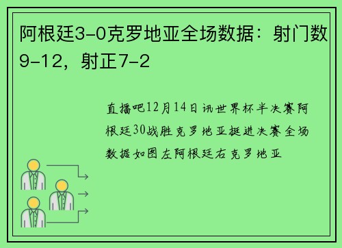 阿根廷3-0克罗地亚全场数据：射门数9-12，射正7-2