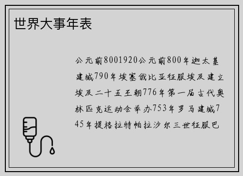 世界大事年表